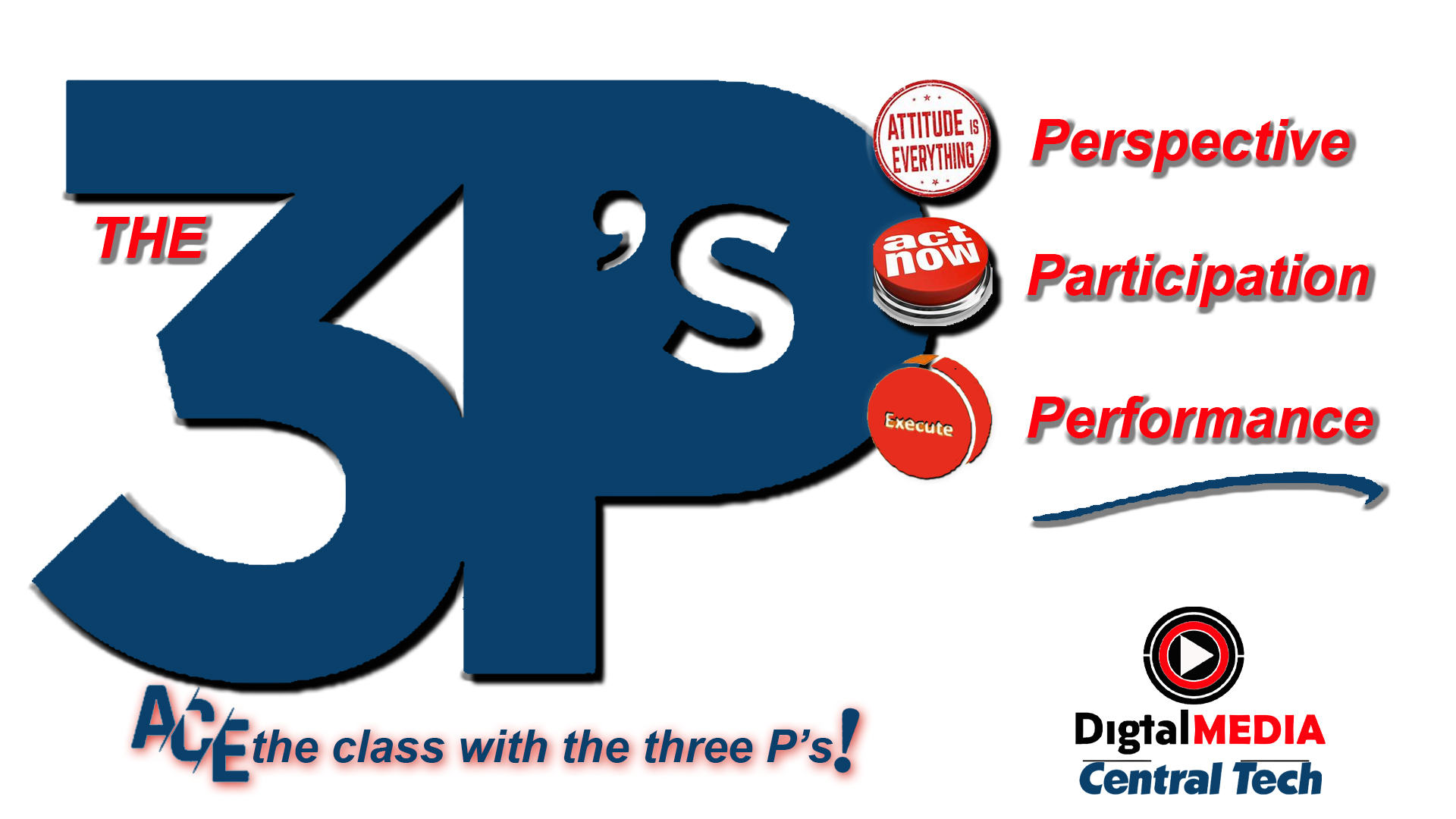 Three P's